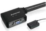 לא צוין במחירון KVM USB לחיבור מסך ועכבר2 מחשבים / DVR