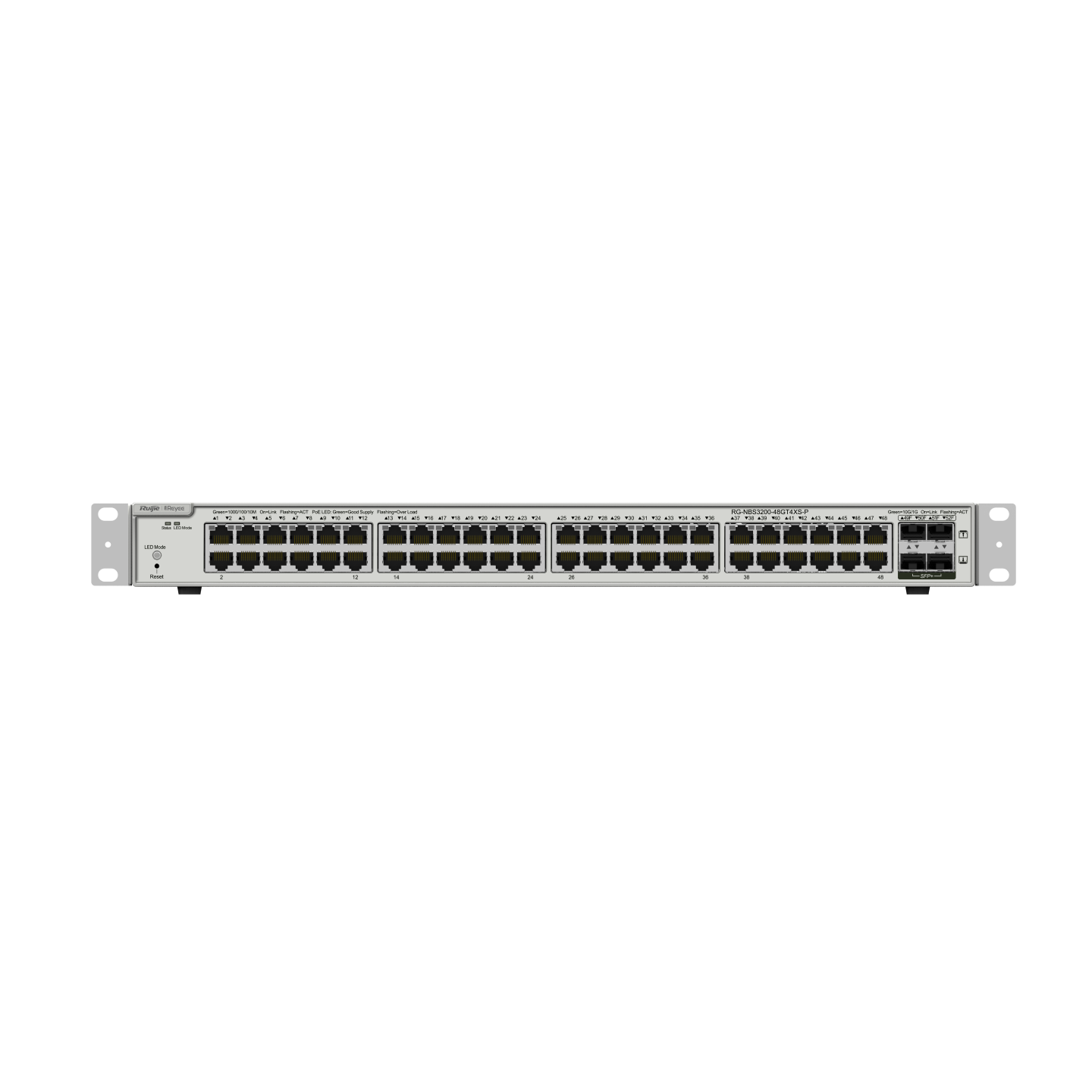 Ruijie / Reyee RG-NBS3200-48GT4XS-P