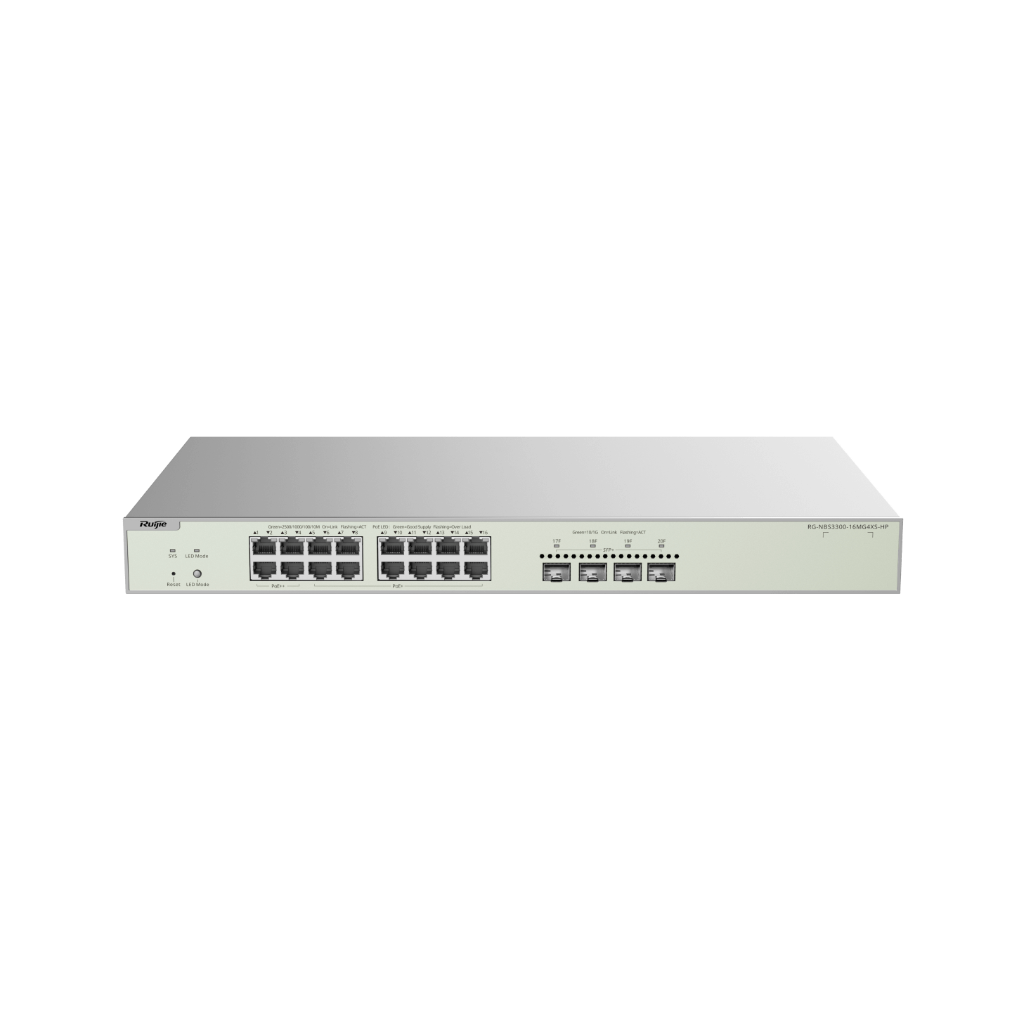 Ruijie / Reyee RG-NBS3300-16MG4XS-HP